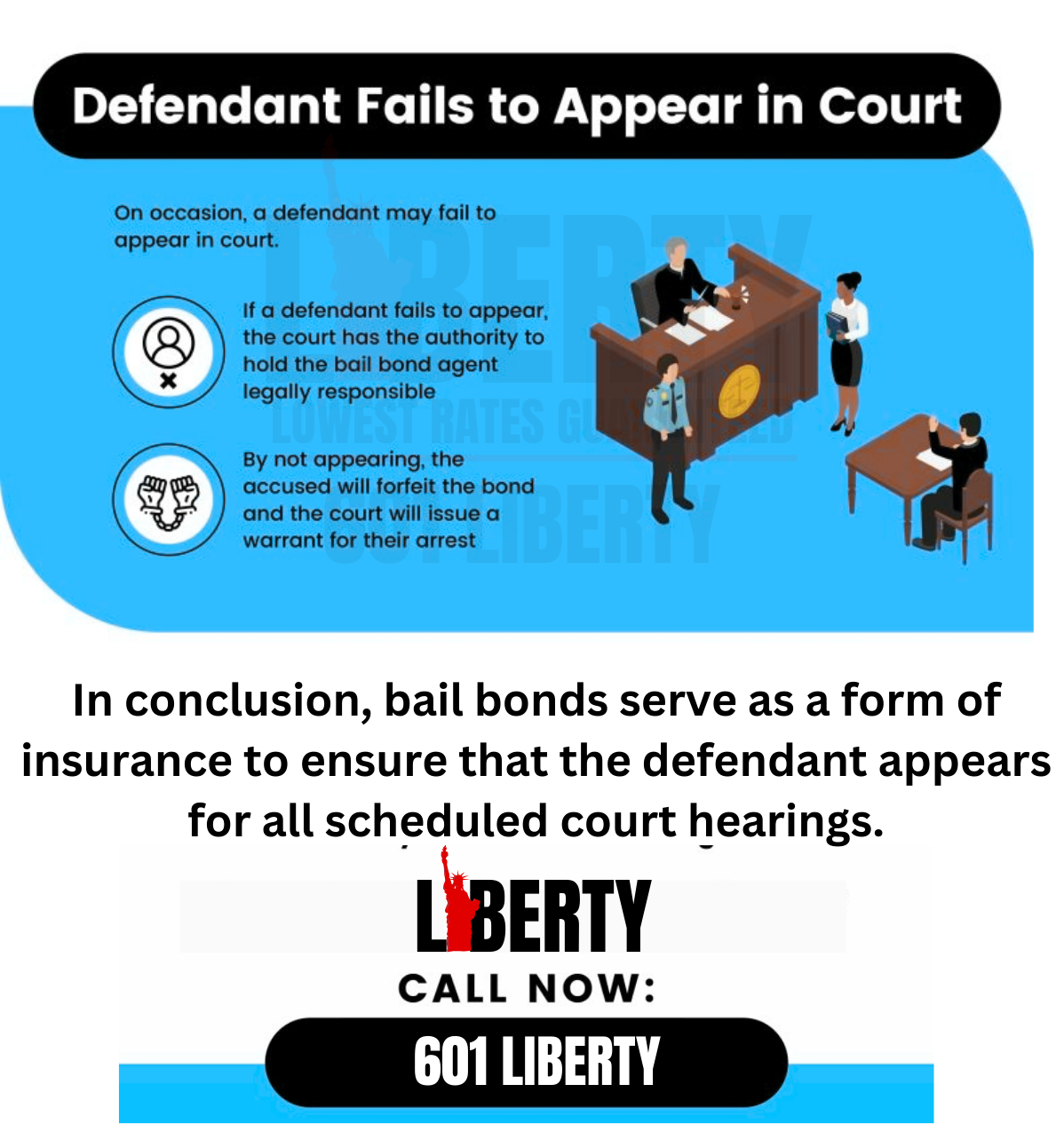 A step-=by-step guide of what to do when someone fails to appear in court in Hinds County, Madison County, and Rankin County.