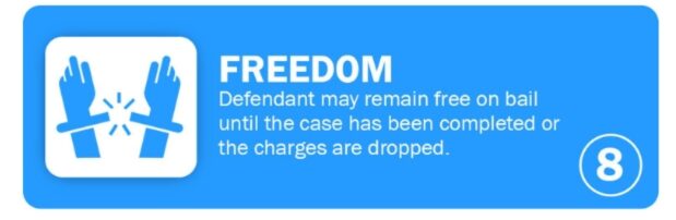 A blue and white infographic explaining how Liberty Bail bonds in Jackson Mississippi works.